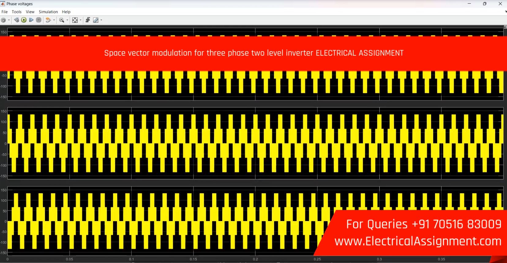 PLECS Three Phase Inverter with SPWM and SVPWM Control screenshot 6